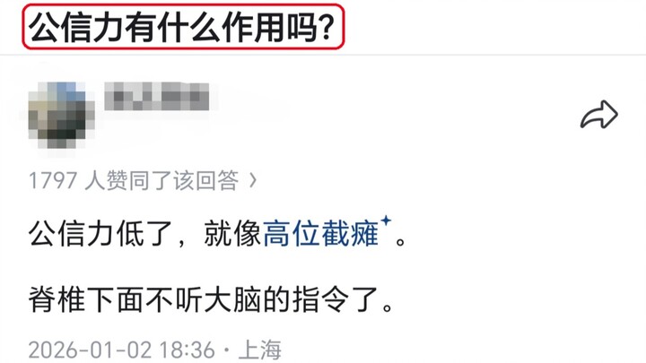 Does credibility even matter?