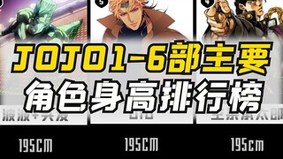 JOJO：1-6部主要角色身高排行榜