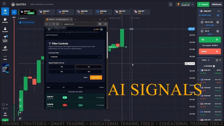 Is Pipgems AI Signals Profitable - Quotex