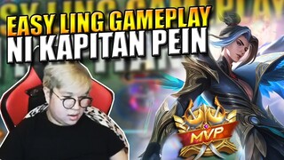 LING ROTATION STRAT