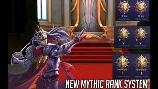 ALL UPCOMING CHANGES AND SKINS RELEASE DATE IN MOBILE LEGENDS