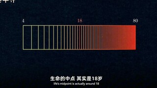 "生命的中点其实是18岁”