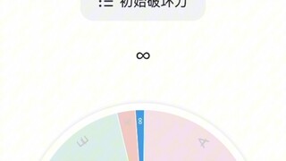 新的替身？