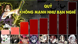 Top 6 Con Quỷ Không Mạnh Như Bạn Nghĩ, Sức Mạnh Bị Thổi Phồng _ Kimetsu no Yaiba