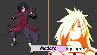 NARUTO CHARACTERS IN KURAMA MODE