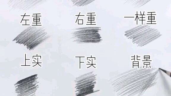 تقنيات التظليل الشائعة في الرسم بالرصاص