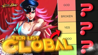 *NEW* GLOBAL STREET FIGHTER DUEL TIER LIST! WHO IS THE BEST? (ranking every character in the game!)