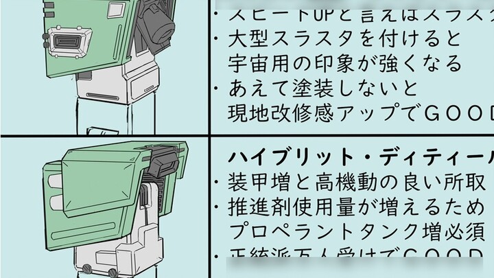The style of the mecha is very particular