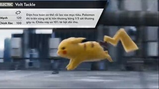 Tổng quan về Pokemon hệ ĐIỆN - ELECTRIC [TYPE ANALYSIS]