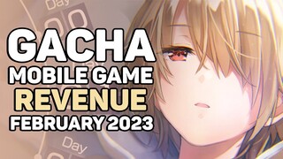 Revenue February 2023 Untuk Gacha Mobile Game