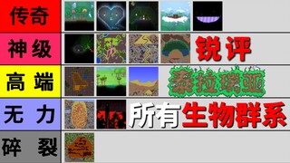 วิจารณ์เจาะลึกทุกไบโอมใน Terraria!