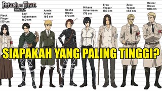 Semua Karakter Attack on Titan Dengan Daftar Tingginya..!! | Kamu Yang Mana??