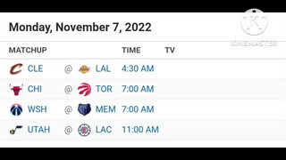 NBA Picks | November 7, 2022 | Philippine Time | Pinoy Sports Picks