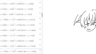 [Function Painting] คุณบอกได้ไหมว่าเป็นใคร?