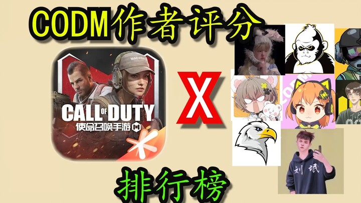 “Daftar peringkat penilaian para kreator mod CODM”