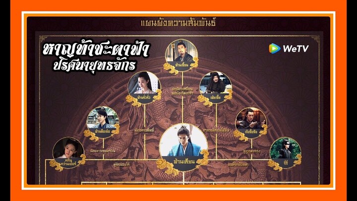 แผนผังตัวละครในเรื่อง หาญท้าชะตาฟ้า ปริศนาบุทธจักร | Joy Of Life