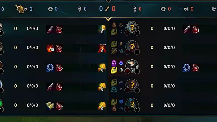 One encounter, full-health kill—utterly overwhelming!