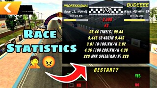 Car Parking Multiplayer Racing Statistics