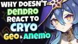 Why Dendro DOESN'T React with Cryo (& More) | Genshin Impact