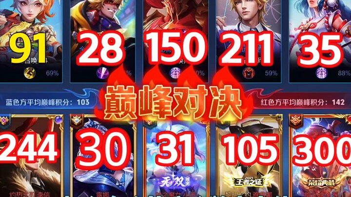巅峰30分露娜教学