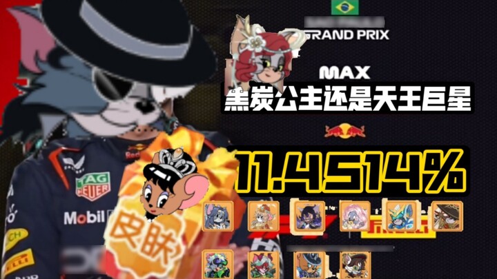 [F1meme] The probability of each S skin in the cat and mouse against the wind gift box and the curre