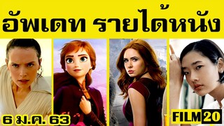 อัพเดทรายได้หนัง Jumanji - Star Wars - Frozen2 - ฮาวทูทิ้ง - ตุ๊ดซี่แอนด์เดอะเฟค อื่นๆ ณ 6 ม.ค. 63