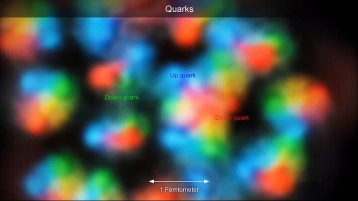 Universe Size Comparison  Cosmic Eye___Copy