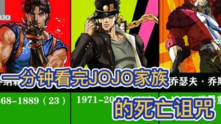 一分钟看完JOJO家族成员的死亡诅咒！