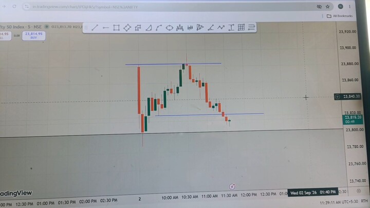 Nifty 5