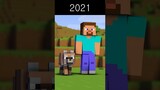 Evolution of Armadilo - Minecraft Animation
