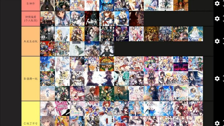 Personal Ranking of 100 Gal Games and Random Thoughts — May You Find Your Own Happiness