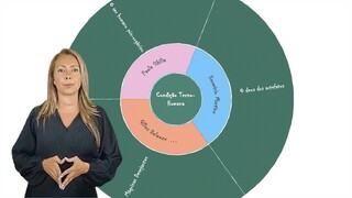 A Condição Tecno-Humana - Fim