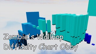 Zombie's Wallhop Difficulty Chart Obby (Stages 1-69) (ROBLOX Obby)