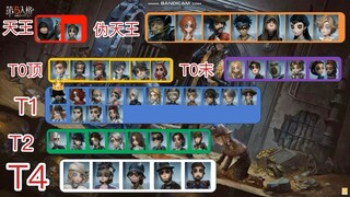 第五人格全求生巅峰强度排行榜（截止至7.16