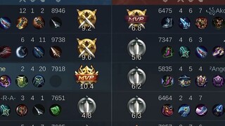1boy and 4girls