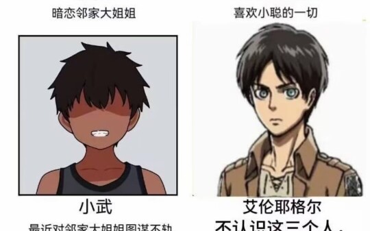 Eren Yeager