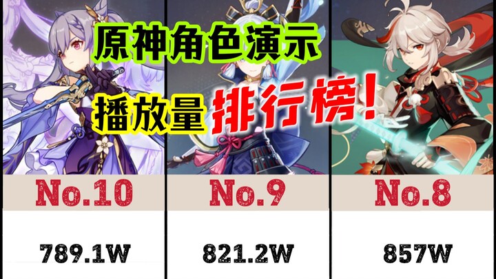 【原神】角色演示播放排行榜！第一名实至名归！