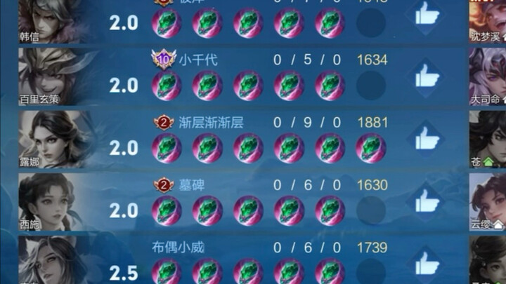 [Honor of Kings] Scared to Tears by the Gemstone Wholesaler I Was Matched With