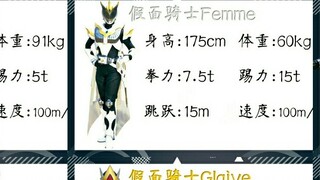[Data Ksatria Edisi Pertama] Kuuga-Hibiki