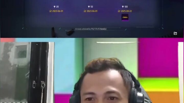 level 80