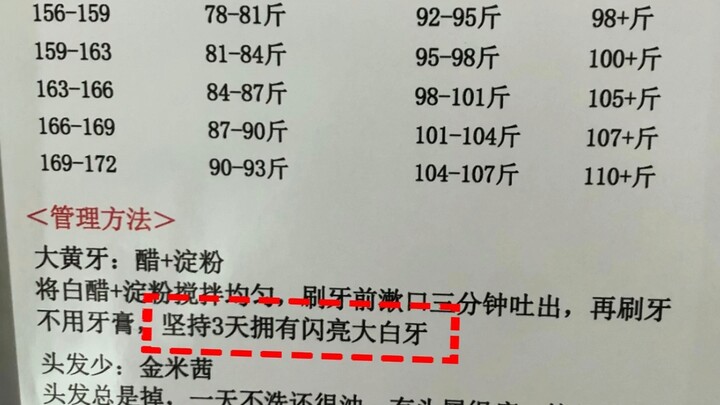 Only when you see what art exam candidates really go through do you realize that art school entrance