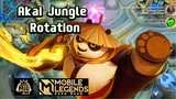 Jungle Rotation Akai Jungle
