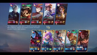 Cyclops 10 seconds SS build