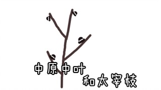 There is a kind of delicate leaf Nakahara Nakaba growing on the dazai branch...