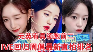 洗牌出道曲格局！元英9万领跑第一！秋天上到中位圈！Liz直拍中途卡住暂末位 IVE油管直拍统计