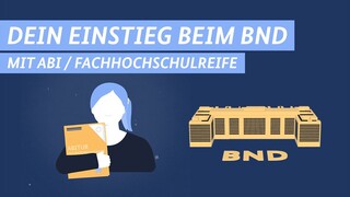 Nach der Schule zum BND | Dein Einstieg mit Abi