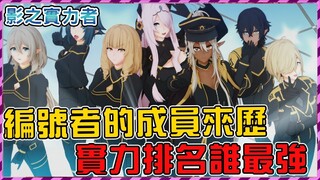 Who are the numberers who are second only to the Seven Kage in status? Who is most likely to become 