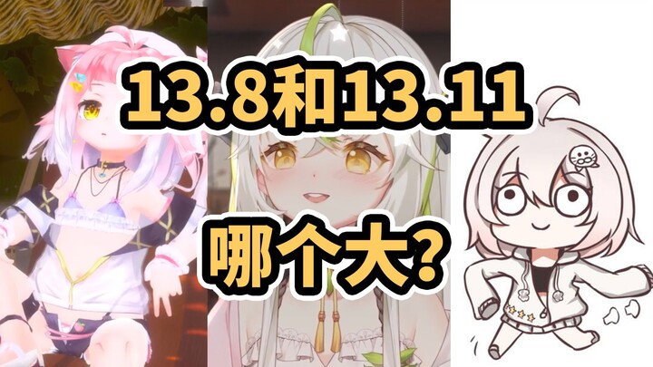 Which is bigger, 13.8 or 13.11? Even a fool knows!