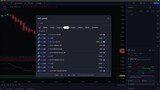 Quotex Tradingview Strategy - Best Tradingview Indicator for Quotex