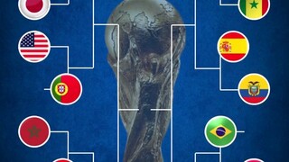 Prediksi world cup 2026
